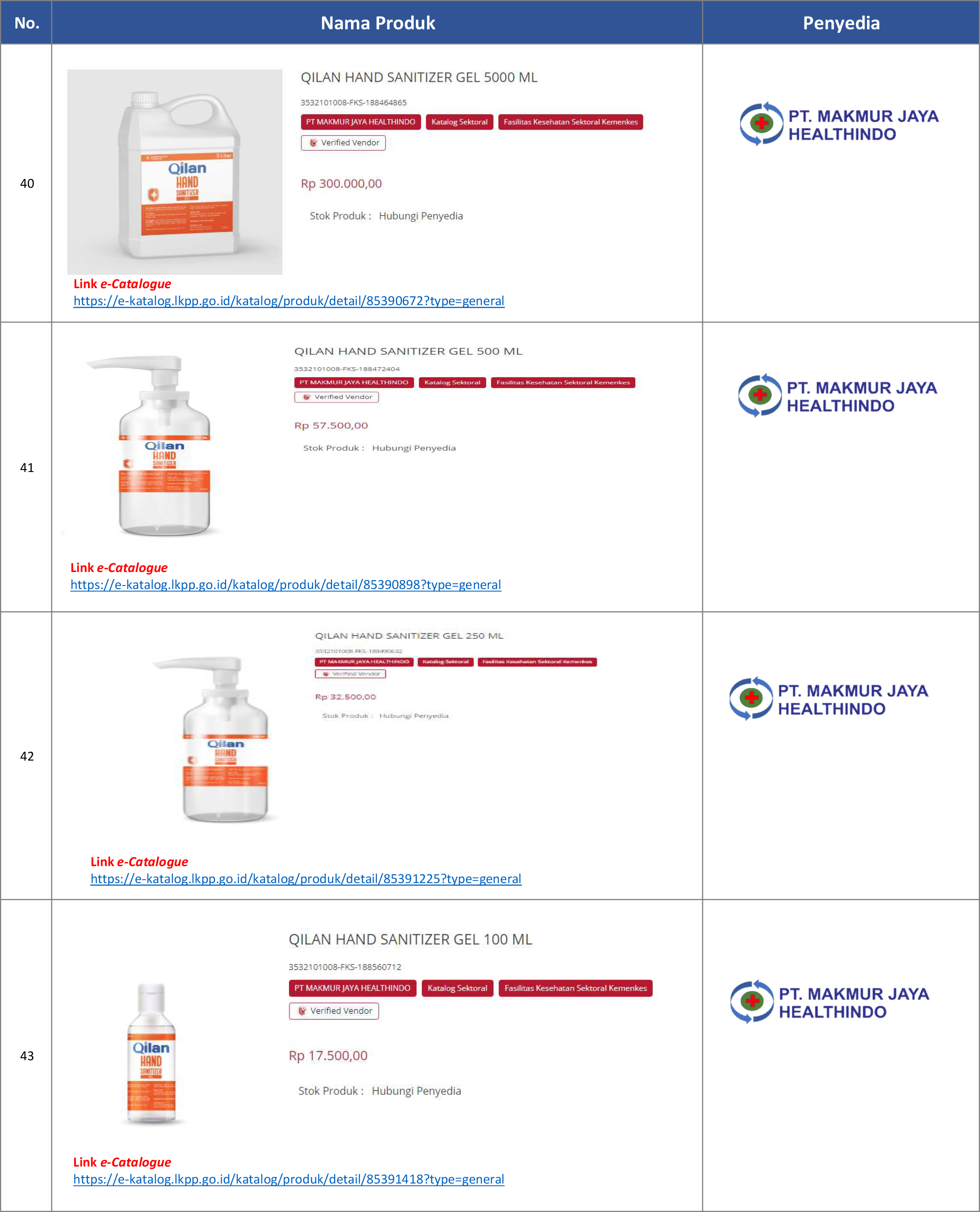 price-list
